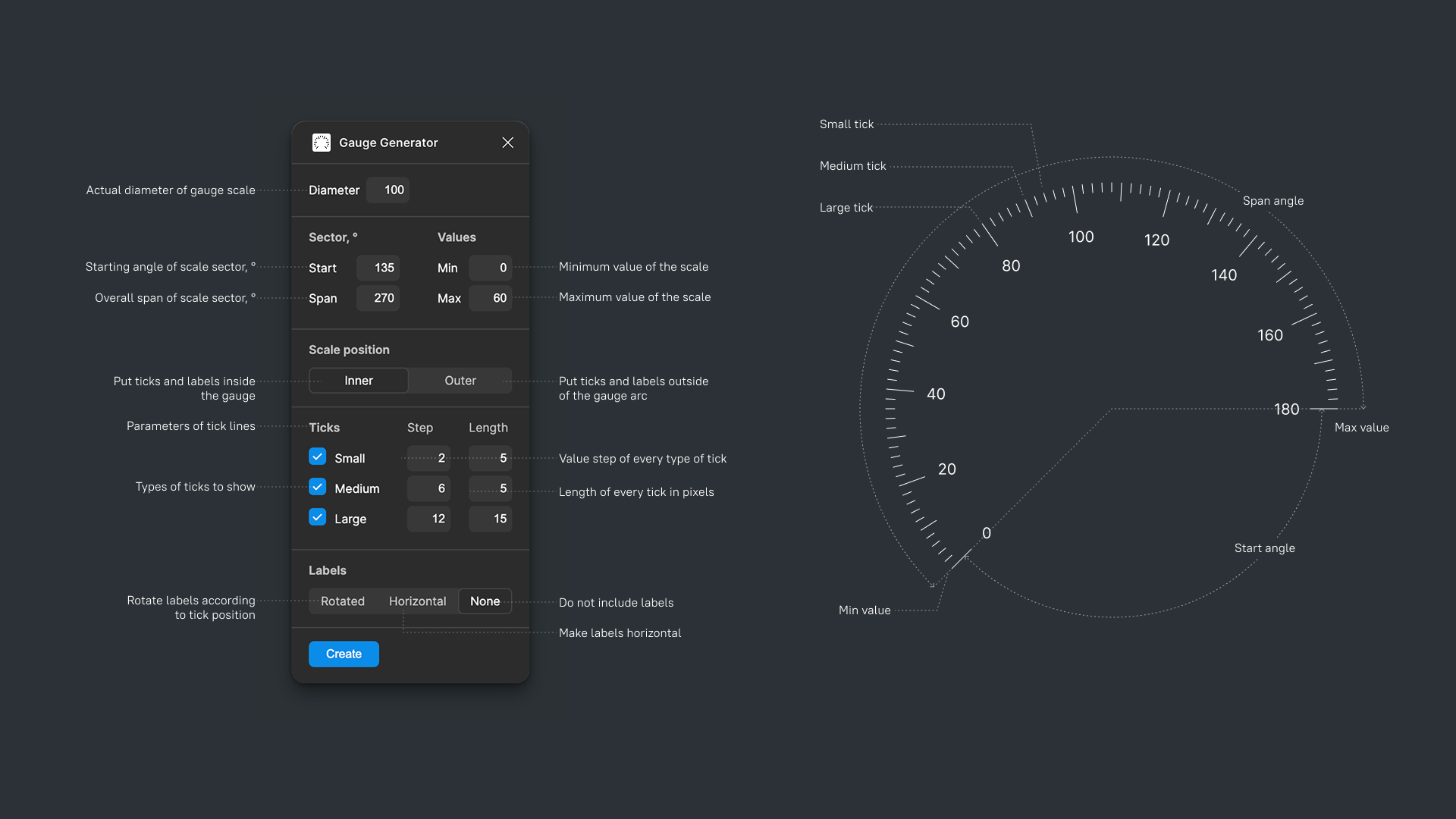 Figma插件|圆形仪表盘生成插件