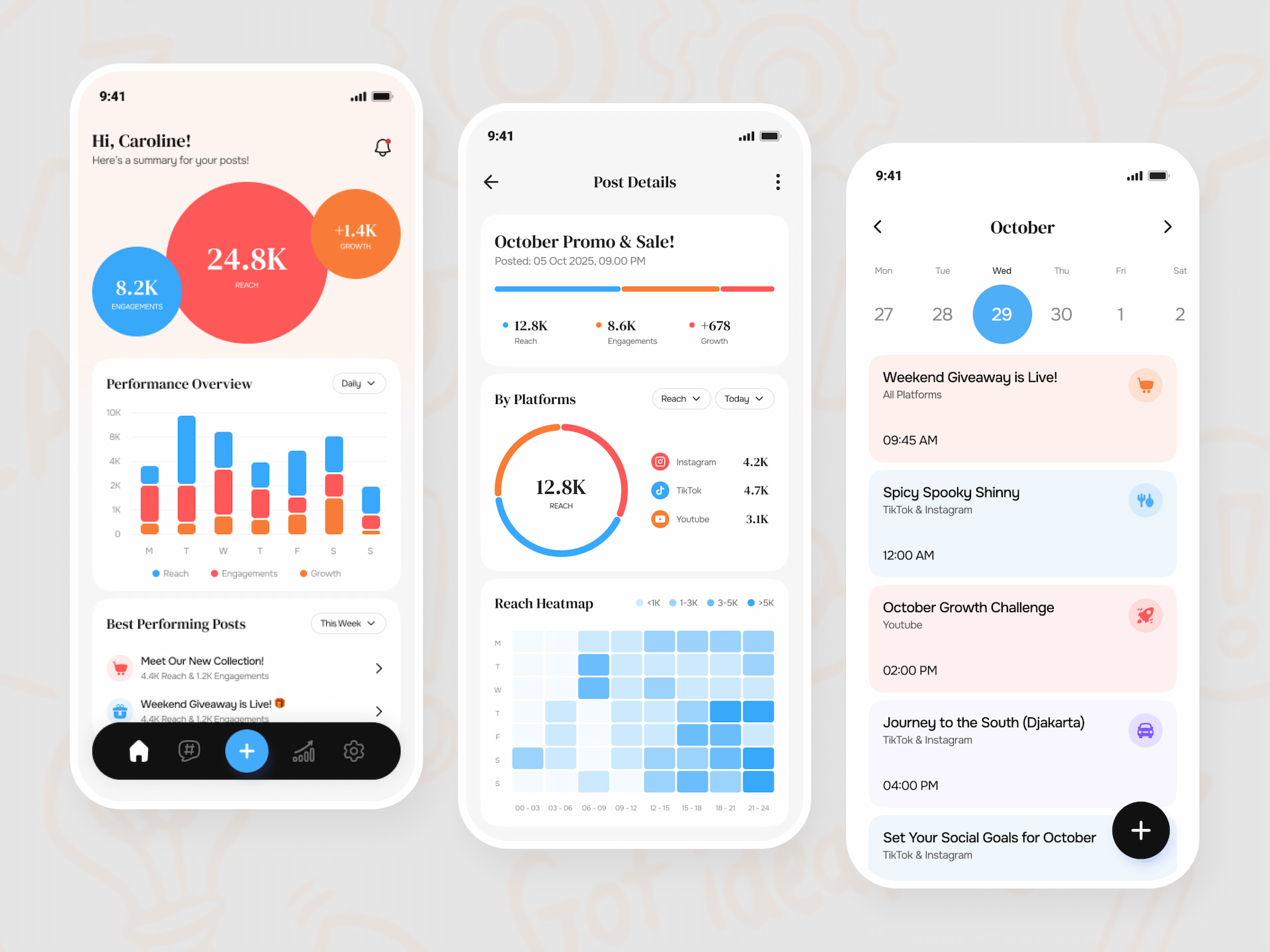 Orenji Studi 设计的分析调度界面