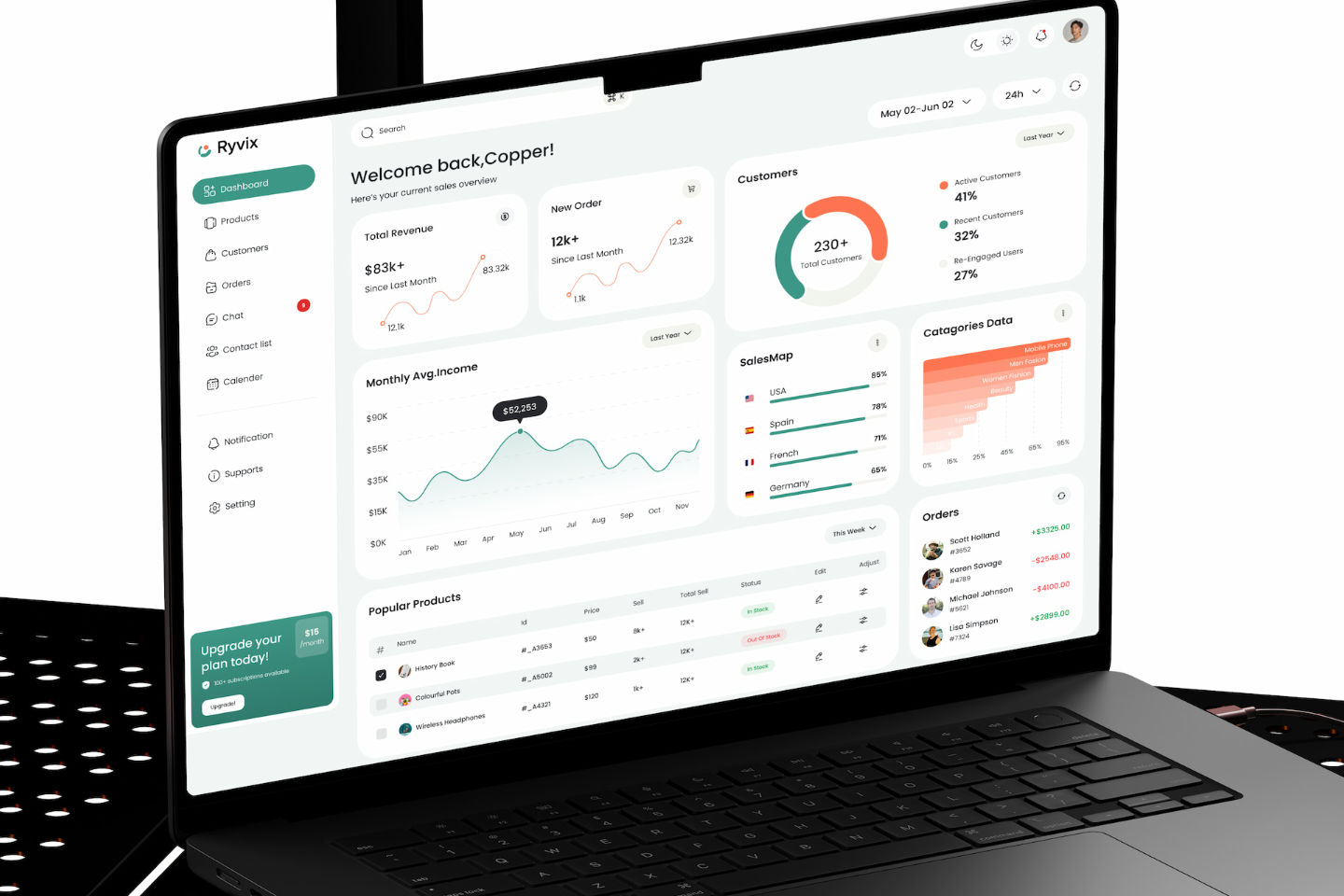 优秀作品｜电商后台管理B端作品