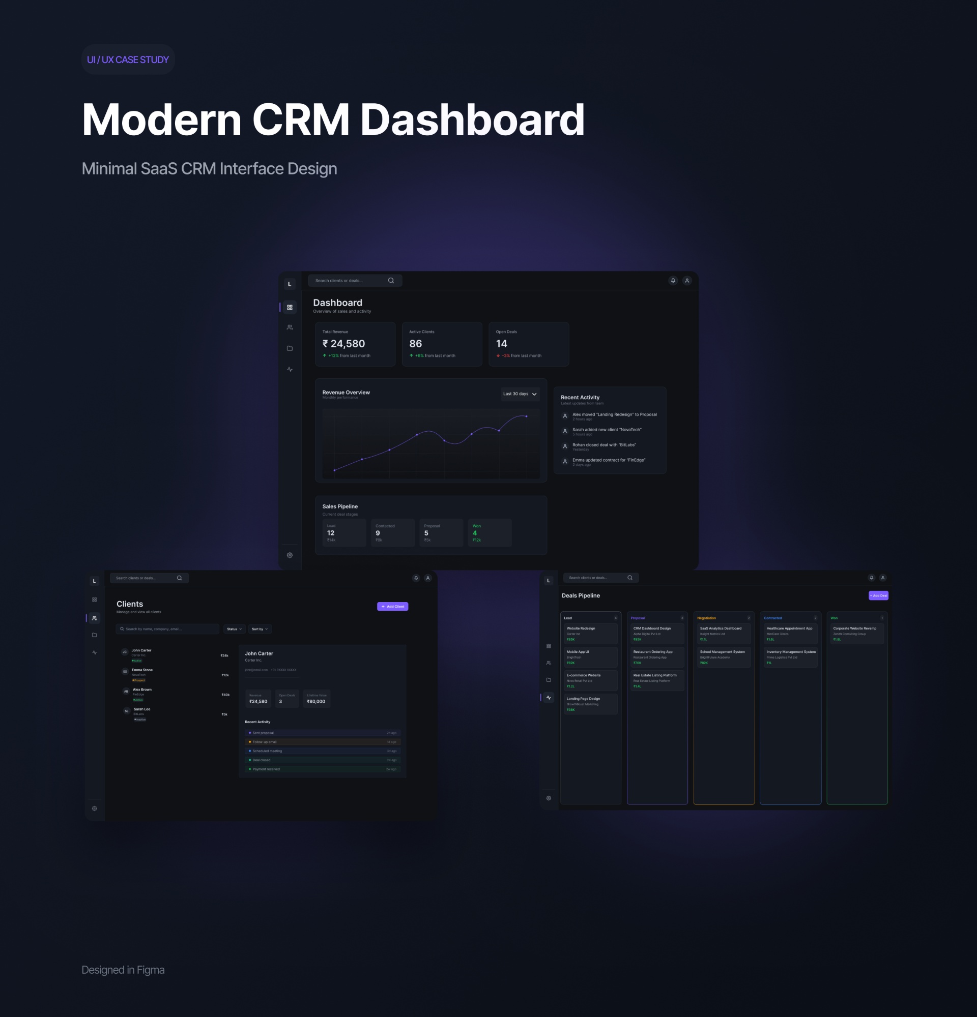 CRM 仪表盘用户界面设计